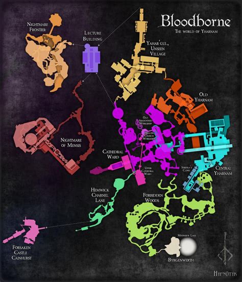 bloodborne areas by level.